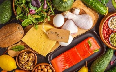A proposito di Dieta Chetogenica